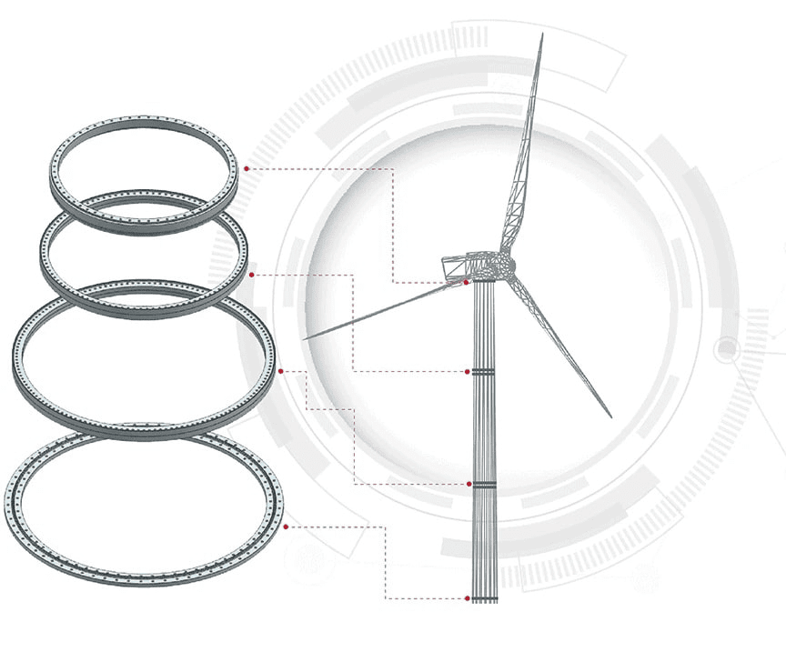 A diagram of a wind turbine with rings and rings.